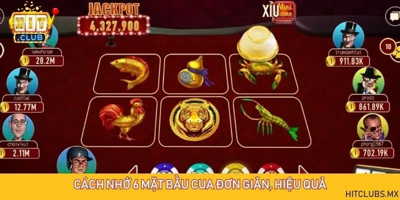 4 cách nhớ 6 mặt chỉ trong một nốt nhạc