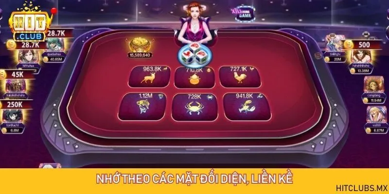 Sử dụng các mặt đối diện và liền kề để ghi nhớ