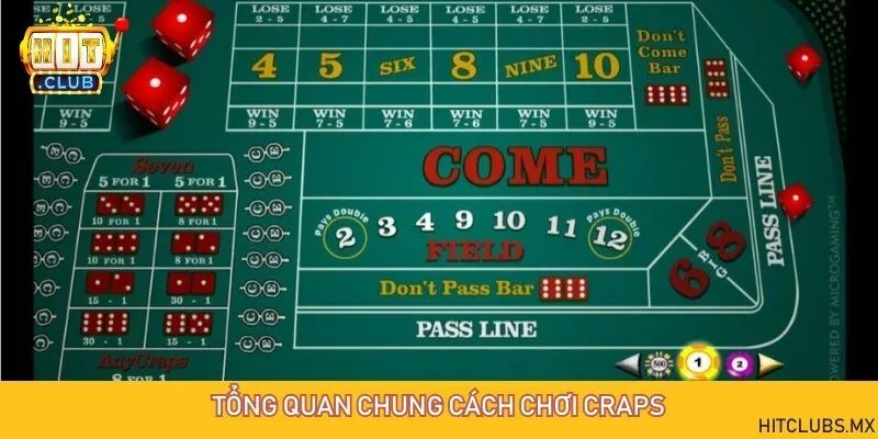 Game bài craps chơi chỉ cần với 2 viên xúc xắc